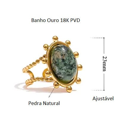 Anel Banho Ouro 18K Pedra Natural Verde Oval